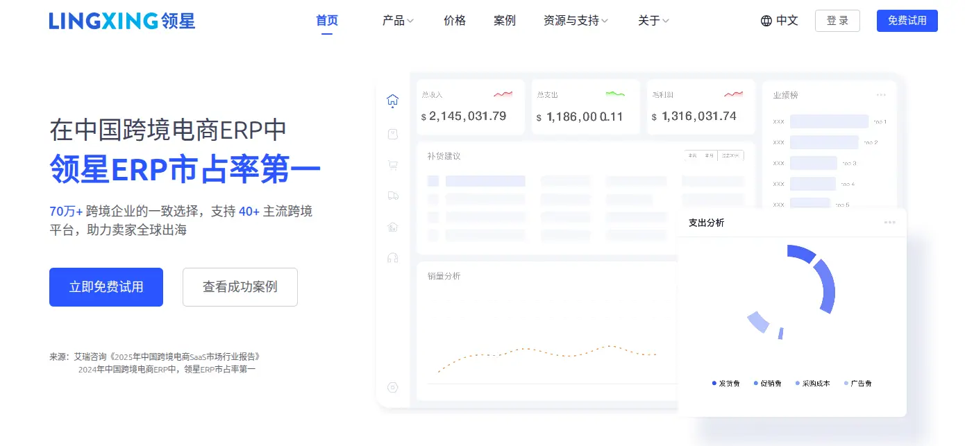 领星ERP
