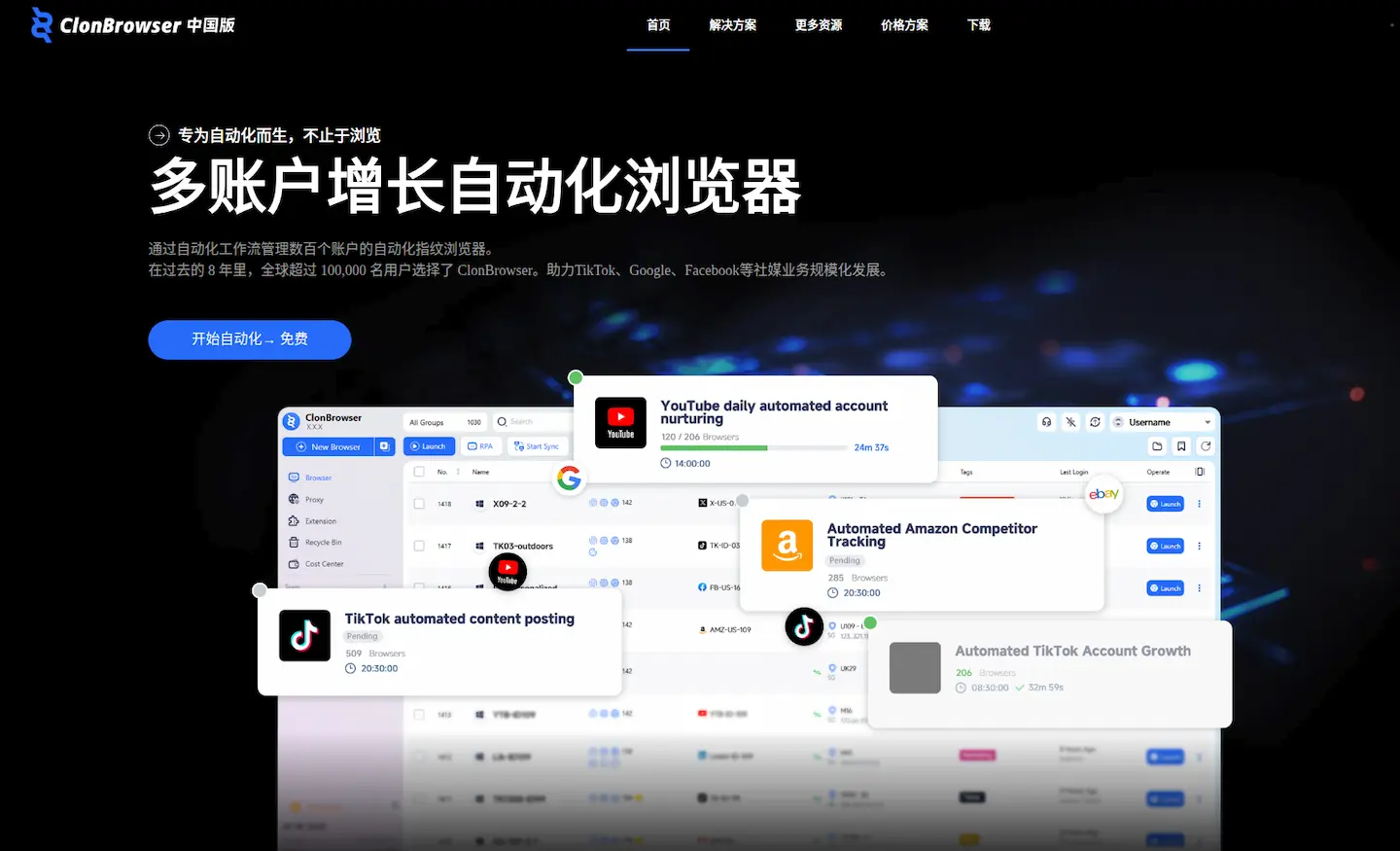 ClonBrowser指纹浏览器