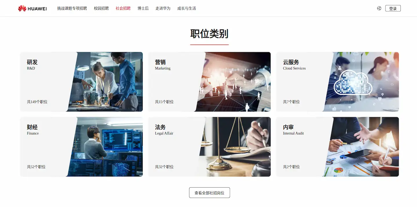 华为招聘