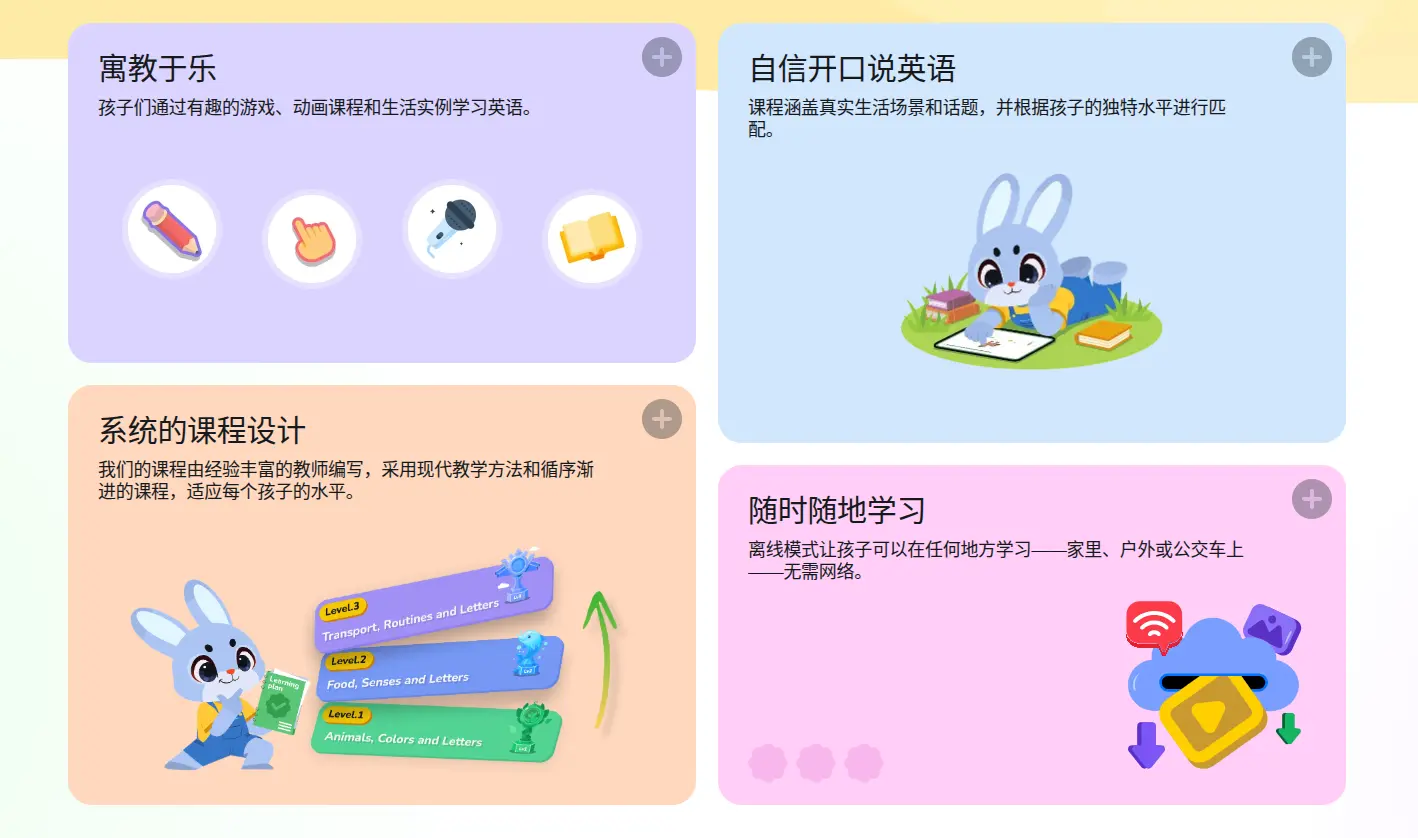 咯咯学院