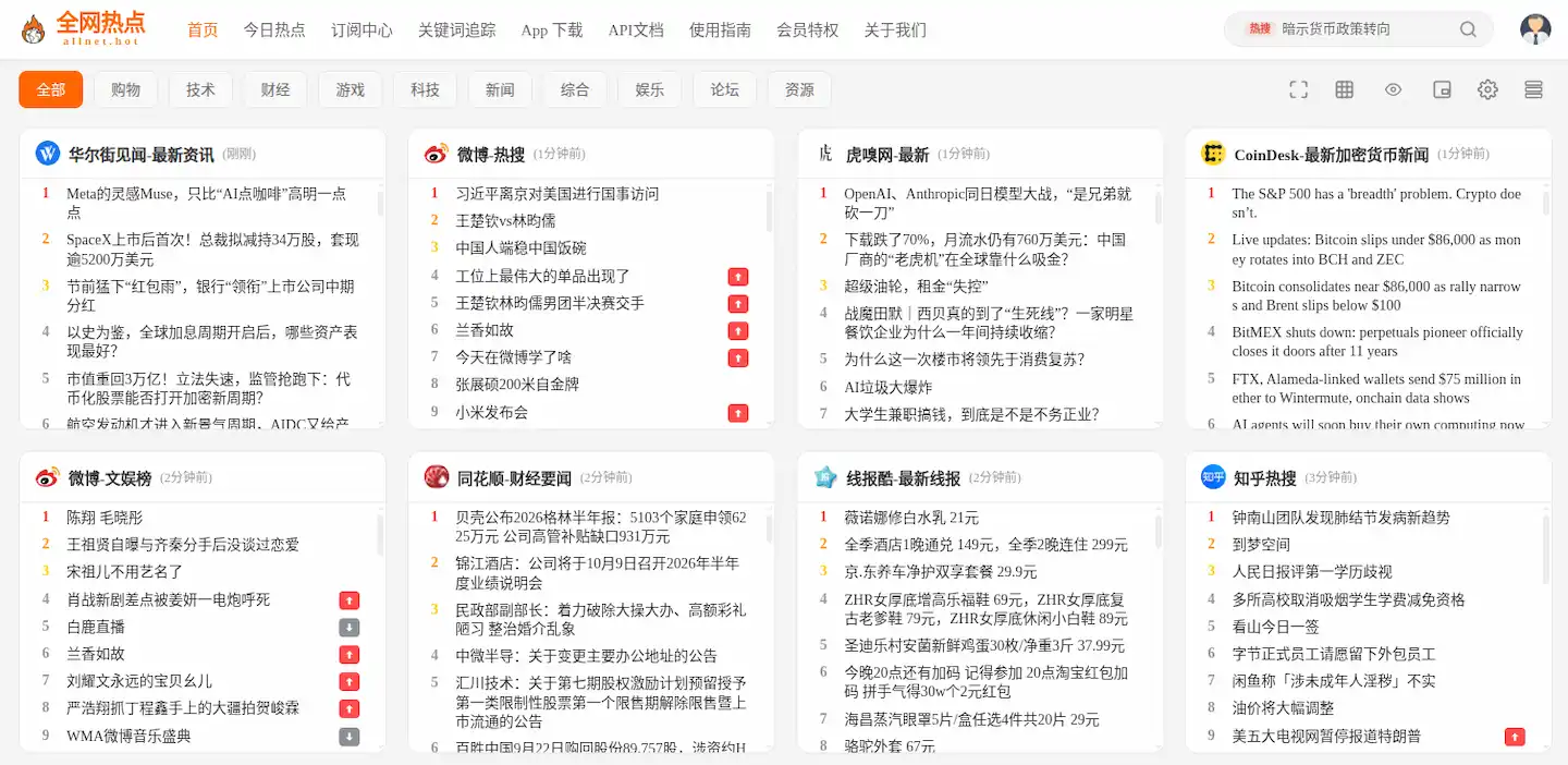 全网热点官网首页插图 全网热点