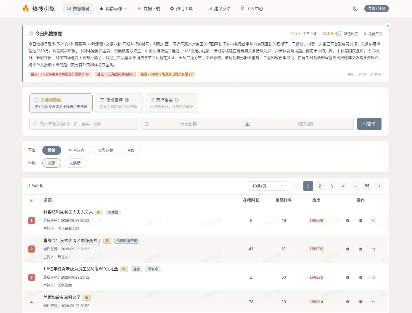 热搜引擎官网首页插图 热搜引擎