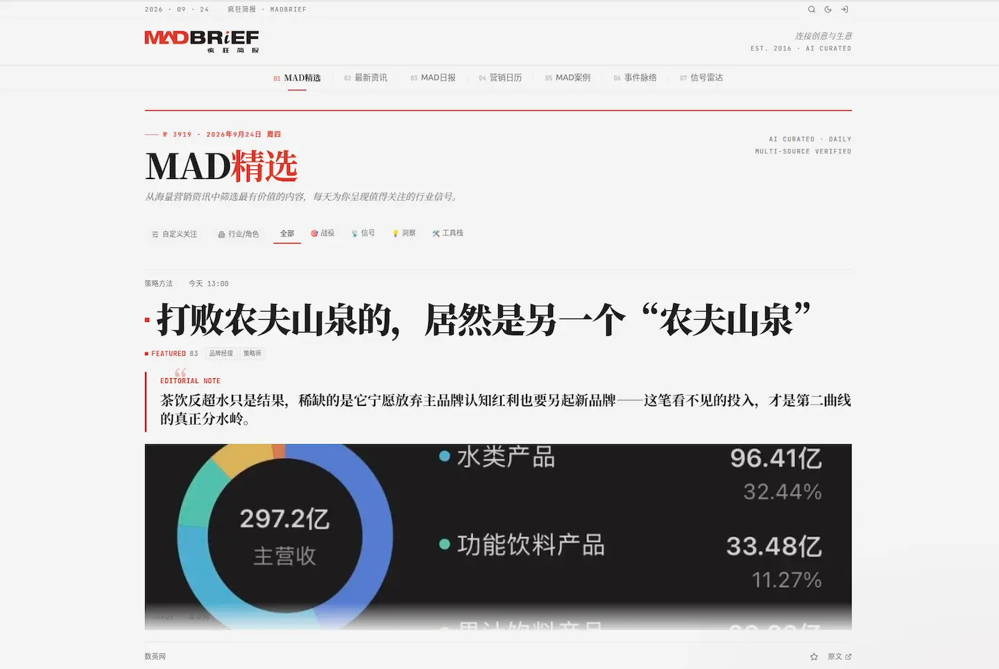 疯狂简报
