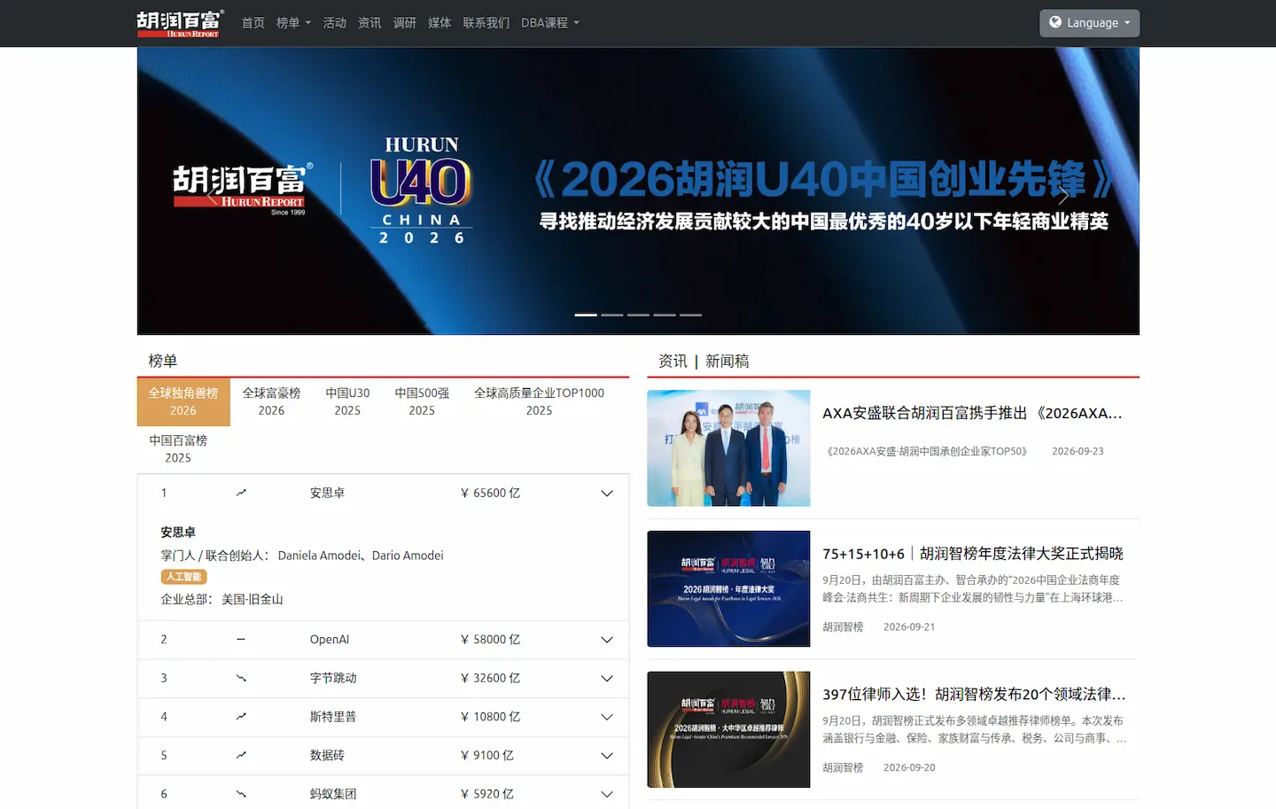 胡润百富官网首页插图 胡润百富