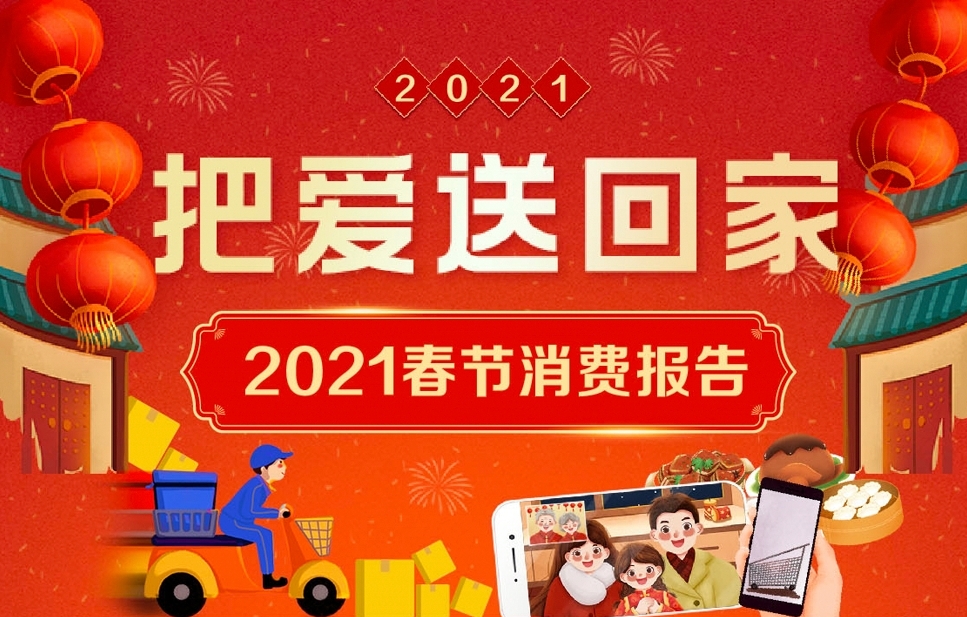 2021春节消费报告:这些新趋势值得关注