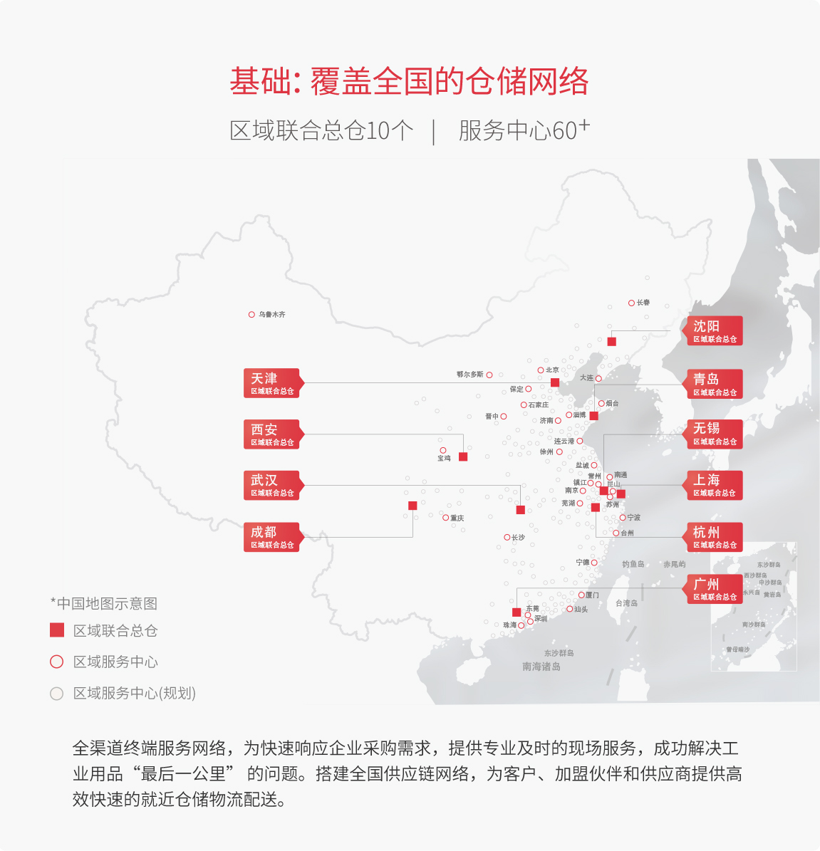 震坤行工业超市