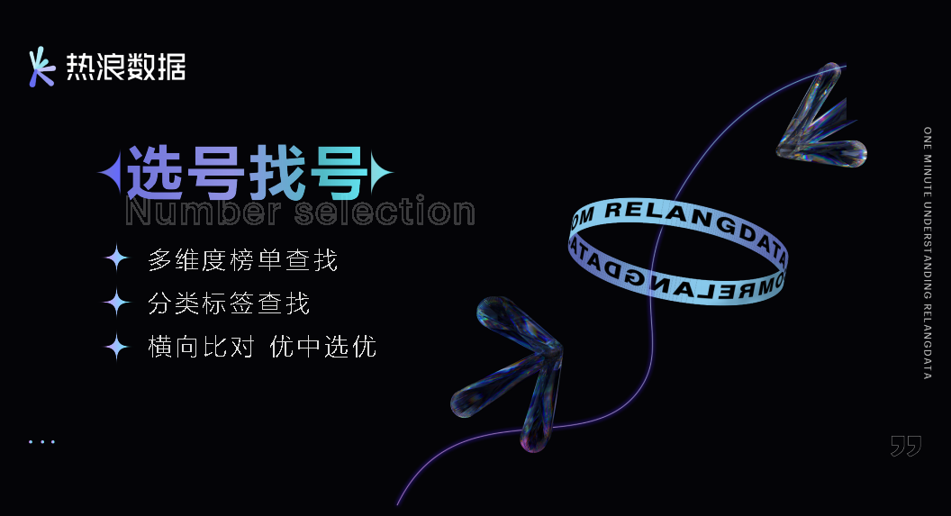 热浪数据 - 短视频与直播电商一站式数据分析平台