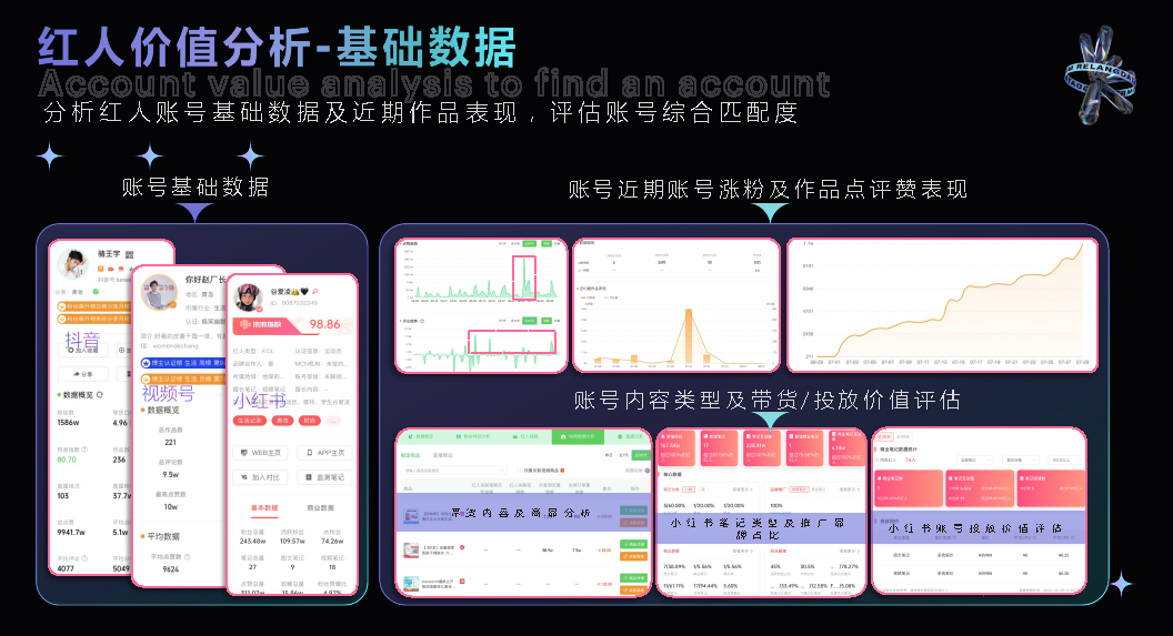 热浪数据 - 短视频与直播电商一站式数据分析平台