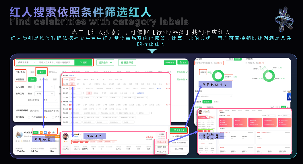 热浪数据 - 短视频与直播电商一站式数据分析平台