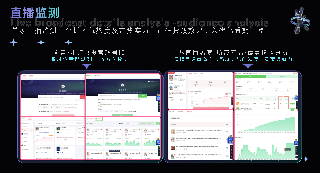 热浪数据 - 短视频与直播电商一站式数据分析平台