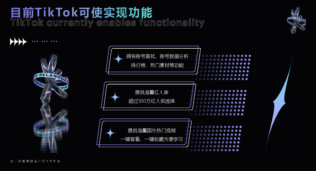热浪数据 - 短视频与直播电商一站式数据分析平台