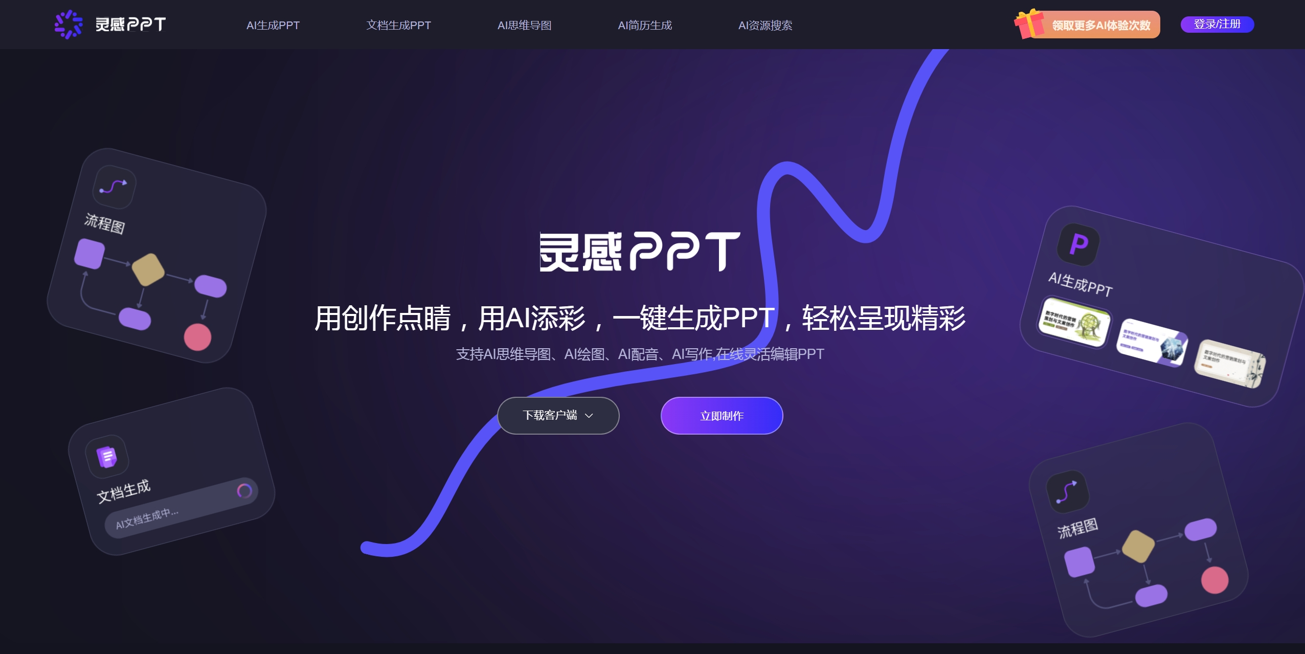 AI灵感PPT