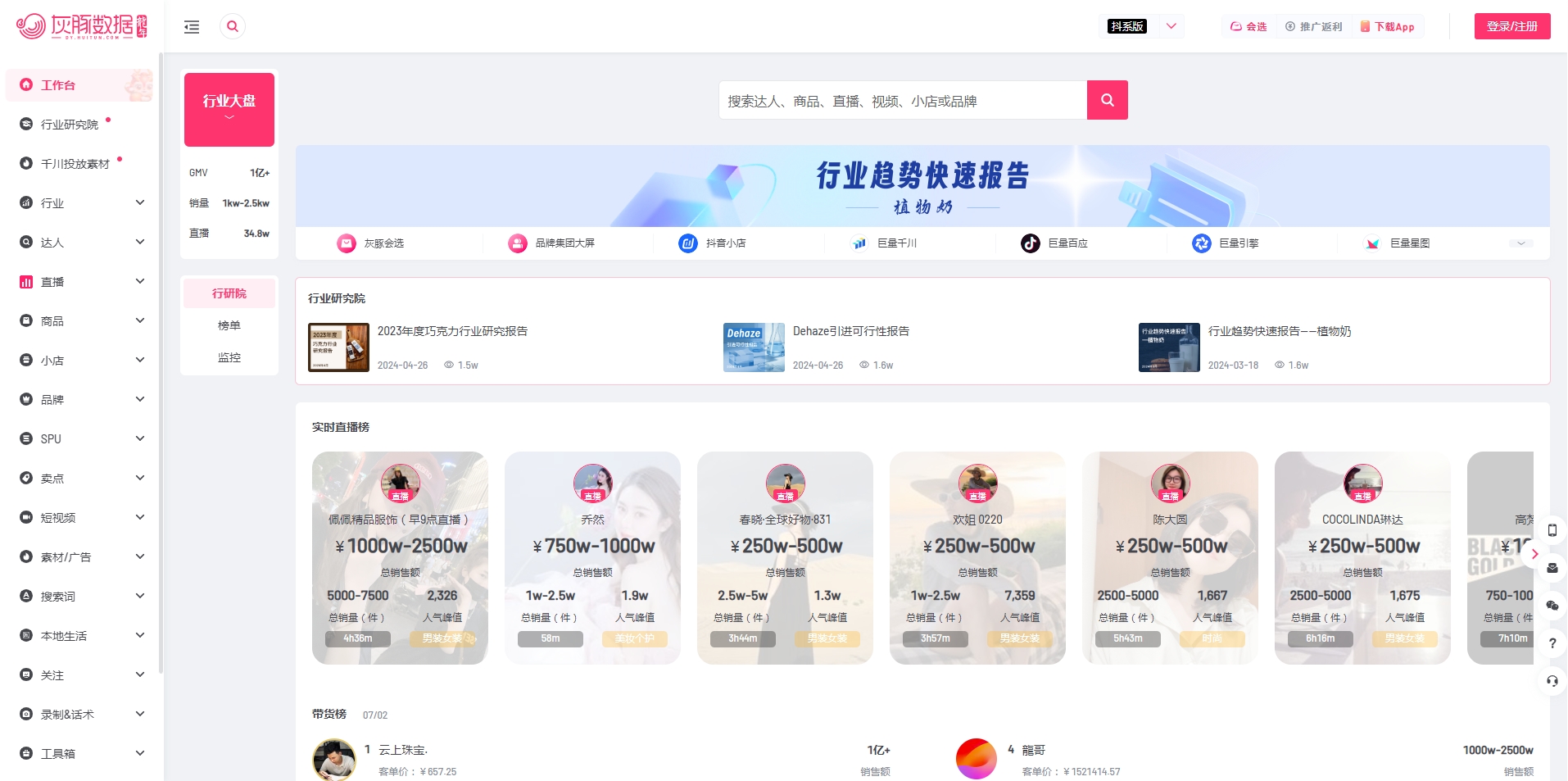 灰豚数据抖系版