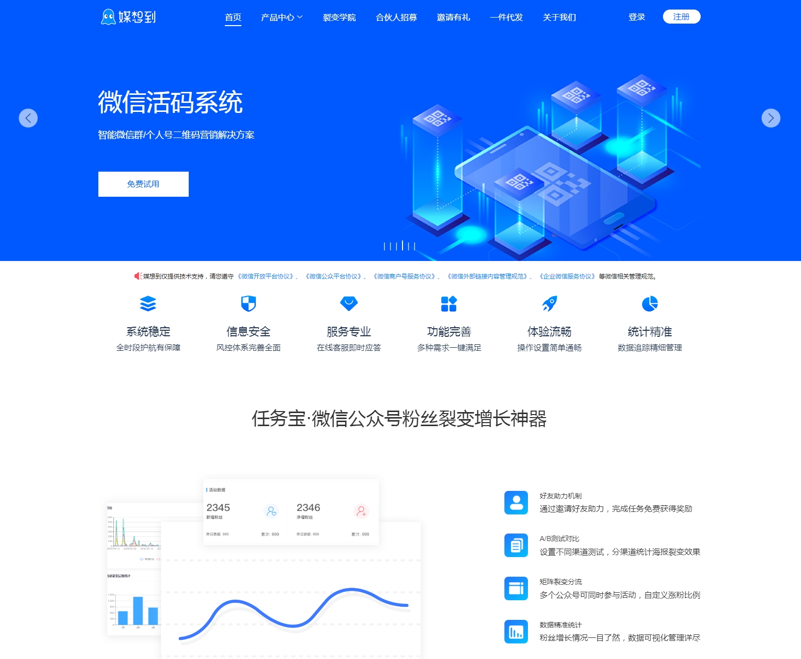 媒想到
